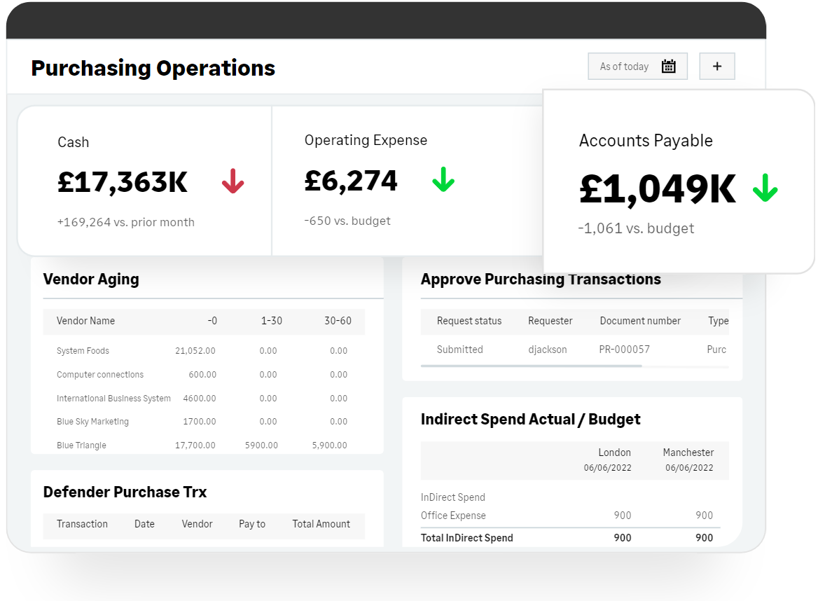 Purchasing operations - Sage Intacct